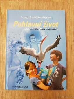 Pohlavní život - odpovědi na otázky