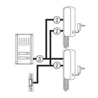 Domovní  telefon EMOS H1086 pro 2 účastníky