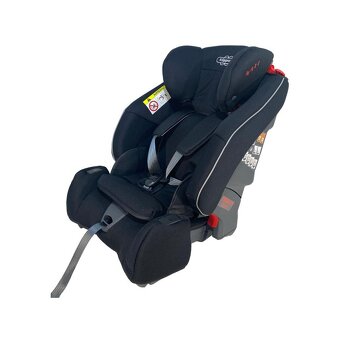Klippan Triofix včetně Isofixu