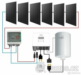 Fotovoltaický ohřev vody 2640Wp, wifi, smart