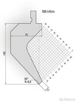 Ohraňovací nástroj koupím