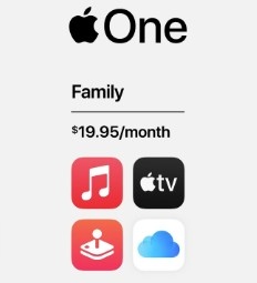 OnePlay (Voyo), Vodafone TV, HBO Max, Prima+, Prime, Tidal