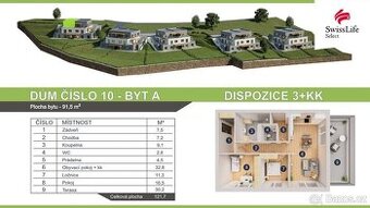 Prodej bytu 3+kk 91 m2 Luka nad Jihlavou - 1