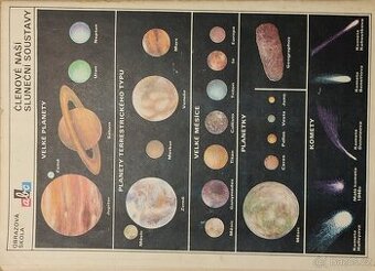 ABC Speciál - časopisy.