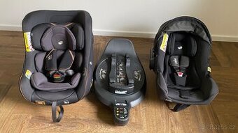 NANNY monitoring dechu