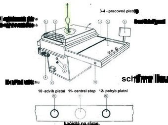 sublimačný lis MONTI ANTONIO 90