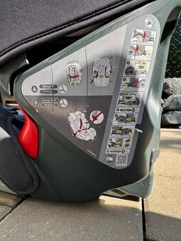 Autosedačka Britax Römer