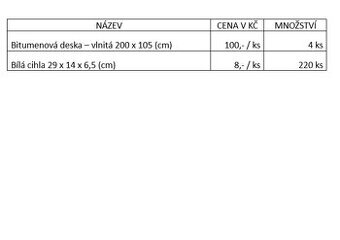 polystyreny, bitumenové desky, bílé cihly
