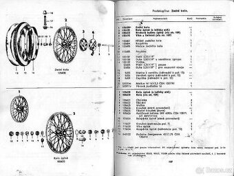 Koupím slušné zadní kolo na Jawa pérák Zbrojovka