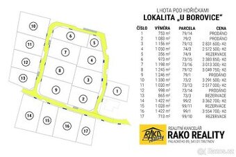 Prodej 17 stavebních pozemků ve Lhotě pod Hořičkami