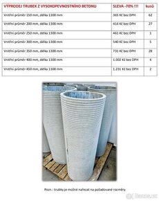 Trubky z pevnostního betonu