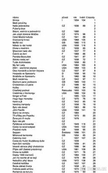 VHS kazety 1x nahrané, popsaný obsah, nikdy nepřehrávané