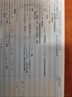 Audi SLEVA  A6 c7 quatro tiptronic 200kW   obsah 3l.