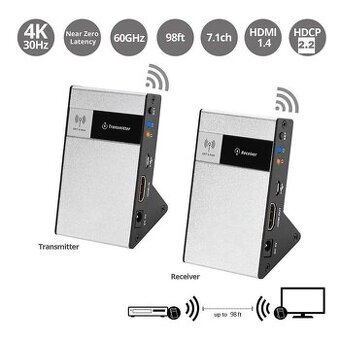PremiumCord 4K HDMI bezdrátový extender