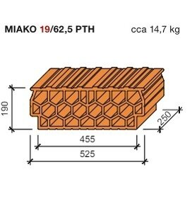 Miako 19/62,5 PTH. - 1