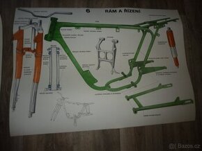 Školní plakát RÁM A ŘÍZENÍ_č.6