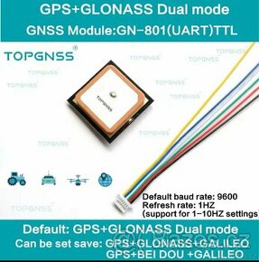 Prodám anténní modul -/GPS/Glonass - - 1