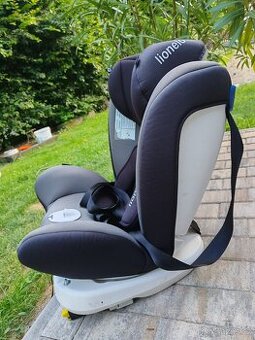 Autosedačka Lionelo 9-36 kg
