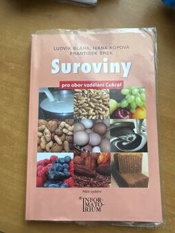Suroviny pro obor Cukrář