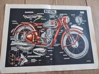 Jawa pérák plakátek org
