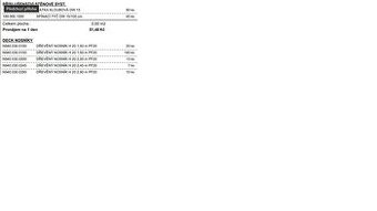 poptáváme cenu stropního bednění