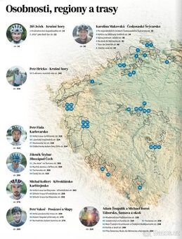 Srdcem na kole Českem