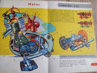 Moped, Stadion s22 motor