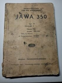 Jawa 350 pérák - 1