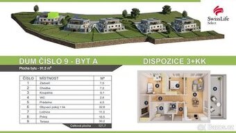 Prodej bytu 3+kk 91 m2 Luka nad Jihlavou