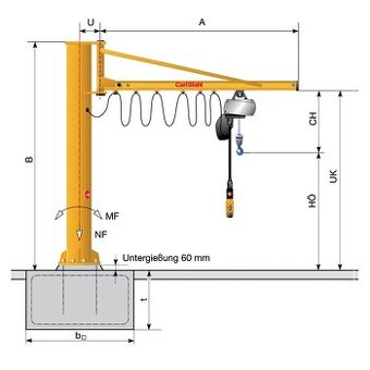 stlpový žeriav Abus LS 800 kg - 3 m  r. 2017