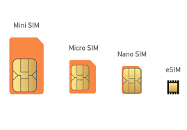 Fyzická eSIM pro každý telefon a zařízení + LEVNÁ DATA