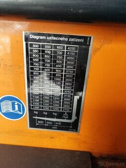 El. vysokozdvižný vozík STILL - 1