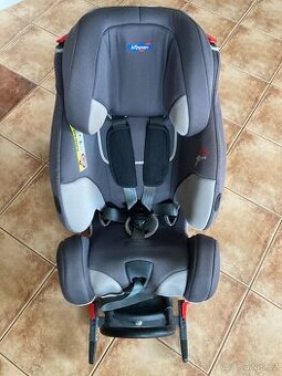 Klippan Triofix Comfort