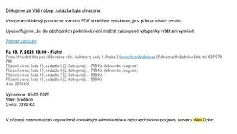 Fichtl 18.7.25 hvězdné léto Praha