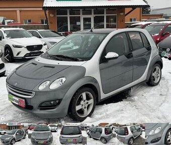 Smart Forfour, 1.5dCi-AUTOMAT-KLIM.PANO.ALU
