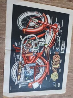 Jawa 250 pérák org.