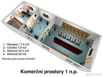 Prestižní adresa v TURNOVĚ: Pronájem komerčních prostor