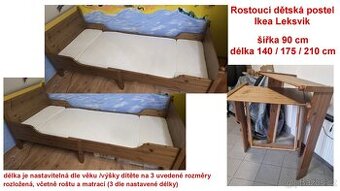 Dětská rostoucí postel IKEA