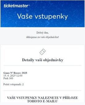 Guns N Roses Hradec Králové
