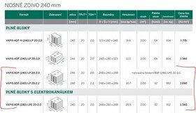 blok VAPIS 8DF, 248x248x240 mm
