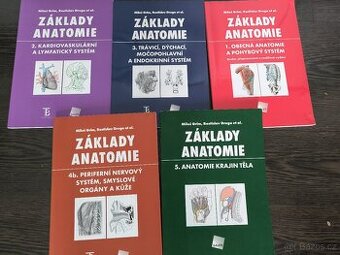 Učebnice anatomie Grim