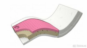 Matrace VISCO duo extra hard pro osobu do 160 Kg