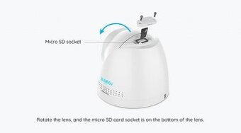 Bezpecnostni Kamera 2x