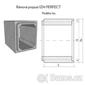 IZM rám rámová propust