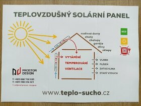 Teplovzdušný solární panel