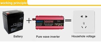 Měnič do auta 3000W