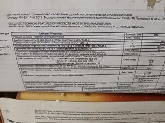 Obkladove pásky Klinker