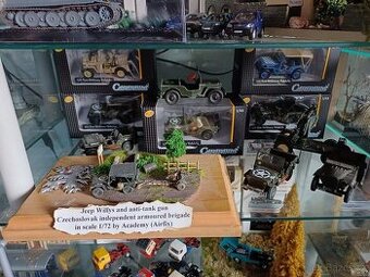 JEEP modely a literatura
