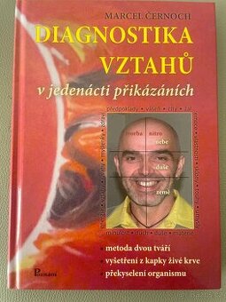 Diagnostika vztahů v jedenácti přikázáních
