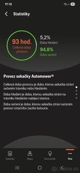 Husqvarna Automower 305 - 2024